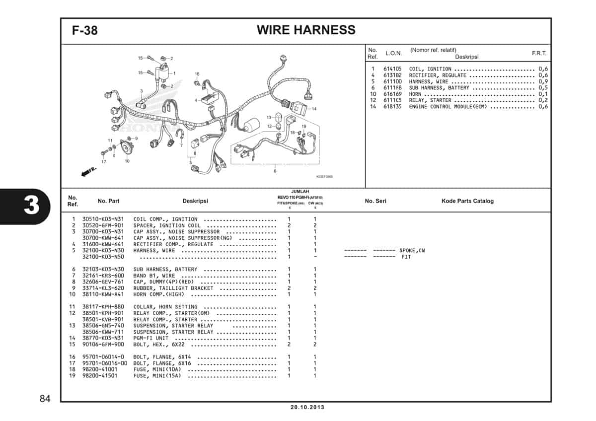  F38 Wire Harness