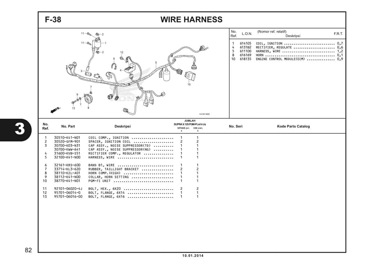  F38 Wire Harness