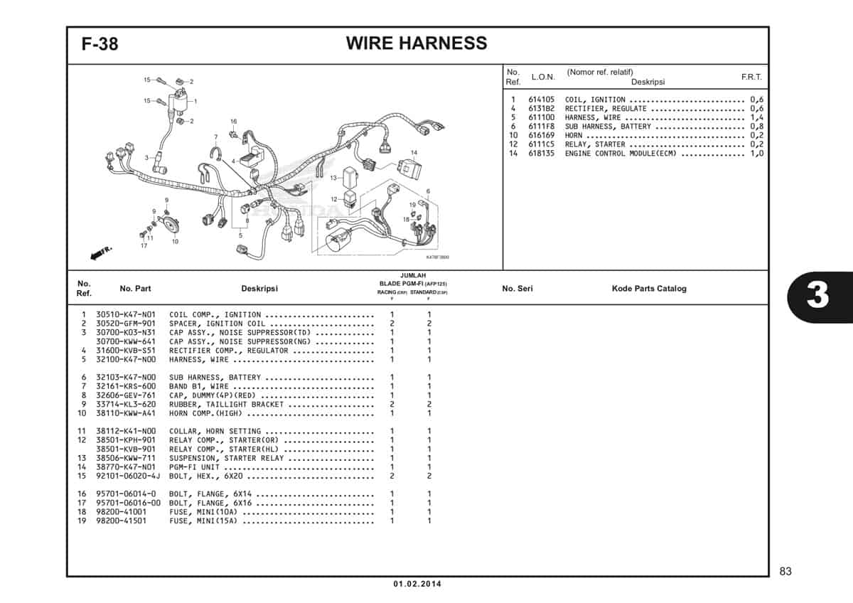  F38 Wire Harness Katalog Blade K47