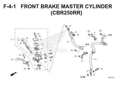 F4 1 Front Brake Master Cylinder Thumb