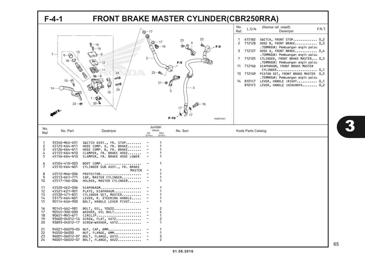  F4 1 Front Brake Master Cylinder