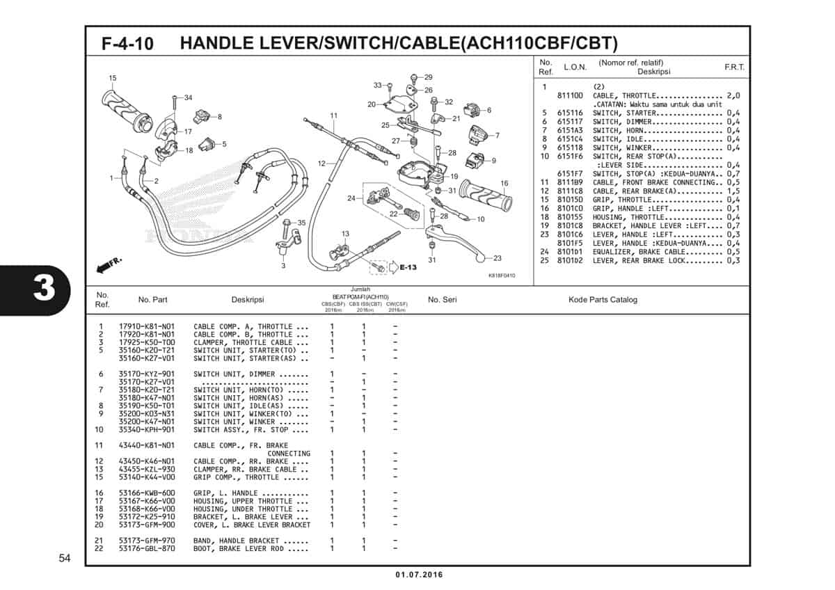  F4 10 Hande Lever Switch Cable 1