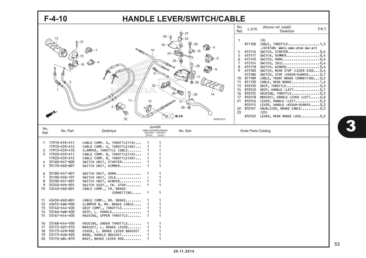  F4 10 Handle Lever Switch Cable 1