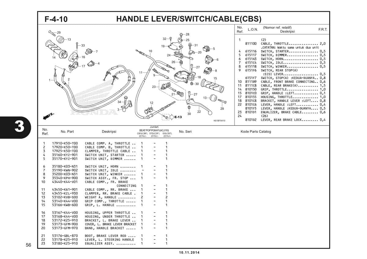  F4 10 Handle Lever Switch Cable 1