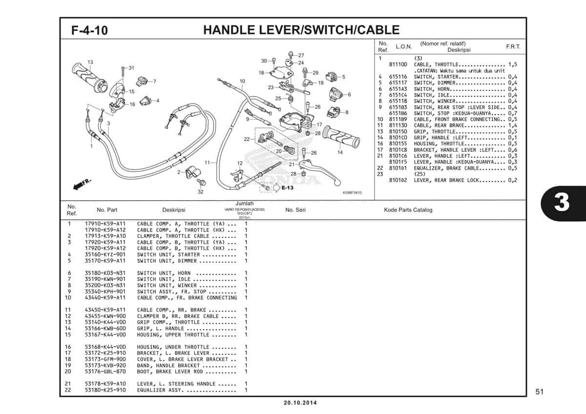  F4 10 Handle Lever Switch Cable 1