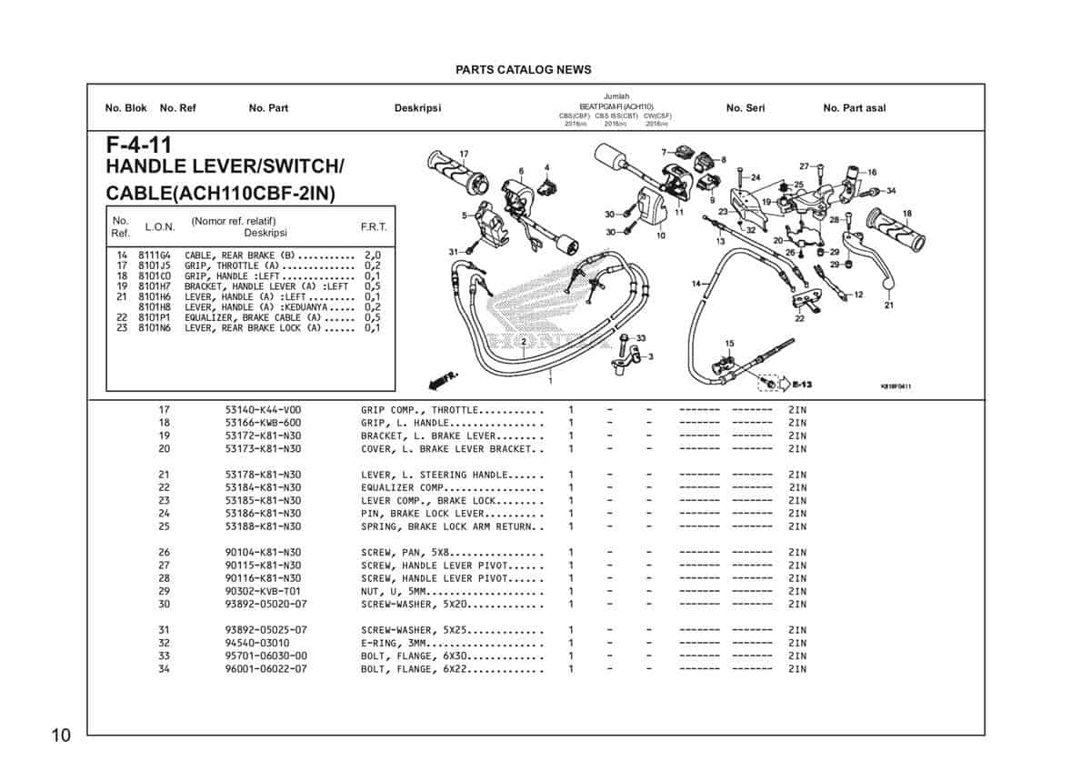  F4 11 Handle Lever Switch Cable Katalog Honda BeAT Street eSP 2