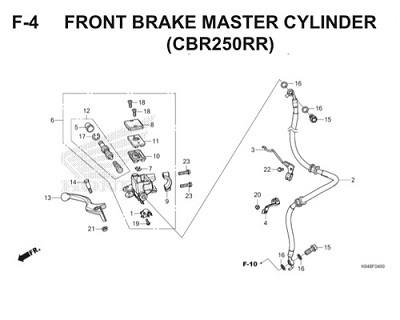 F4 Front Brake Master Cylinder Thumb