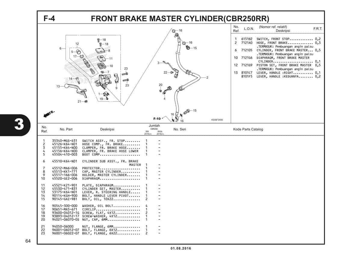  F4 Front Brake Master Cylinder