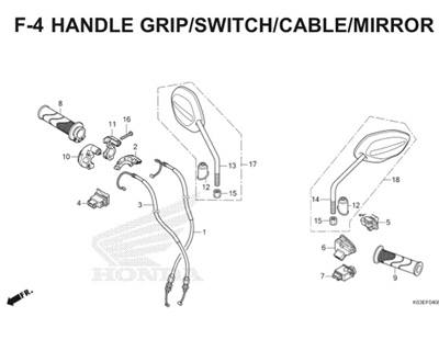 F4 Handle Grip Switch Cable Mirror Thumb