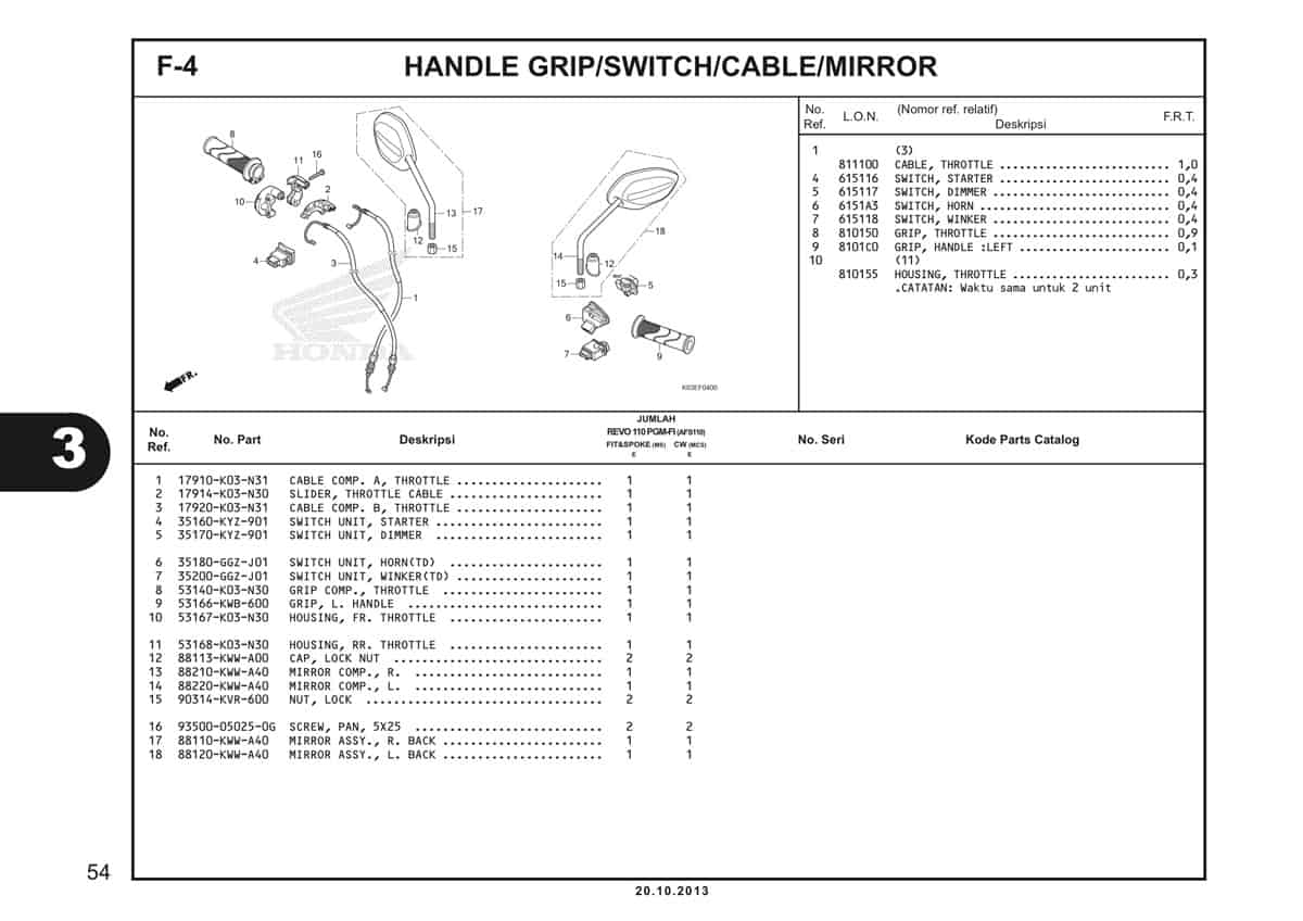  F4 Handle Grip Switch Cable Mirror