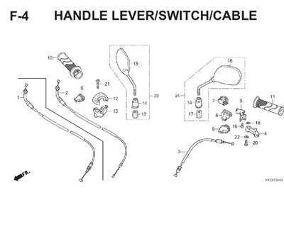 F4 Handle Level Switch Cable Thumb