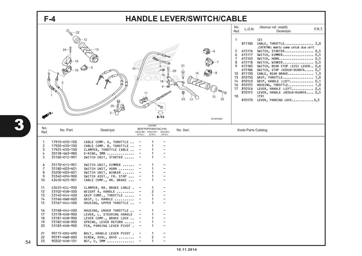  F4 Handle Lever Switch Cable 1