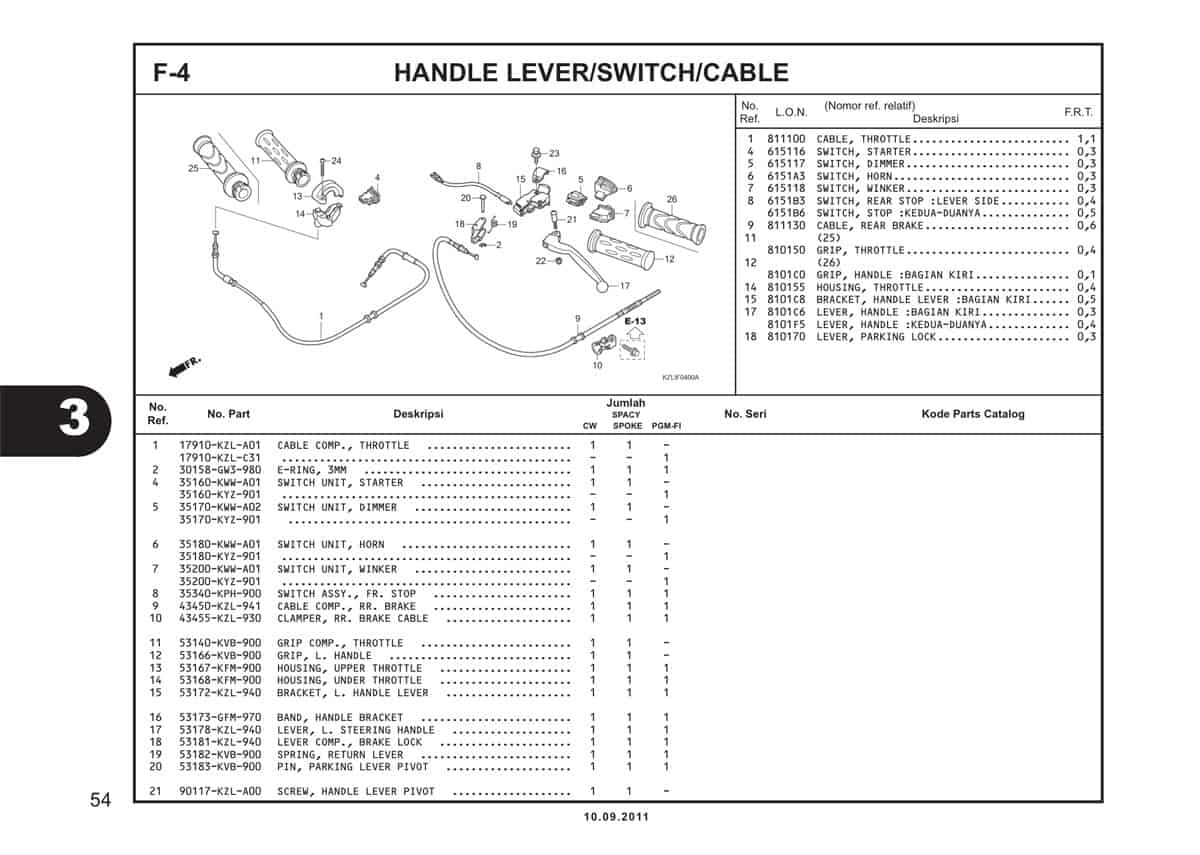  F4 Handle Lever Switch Cable 1