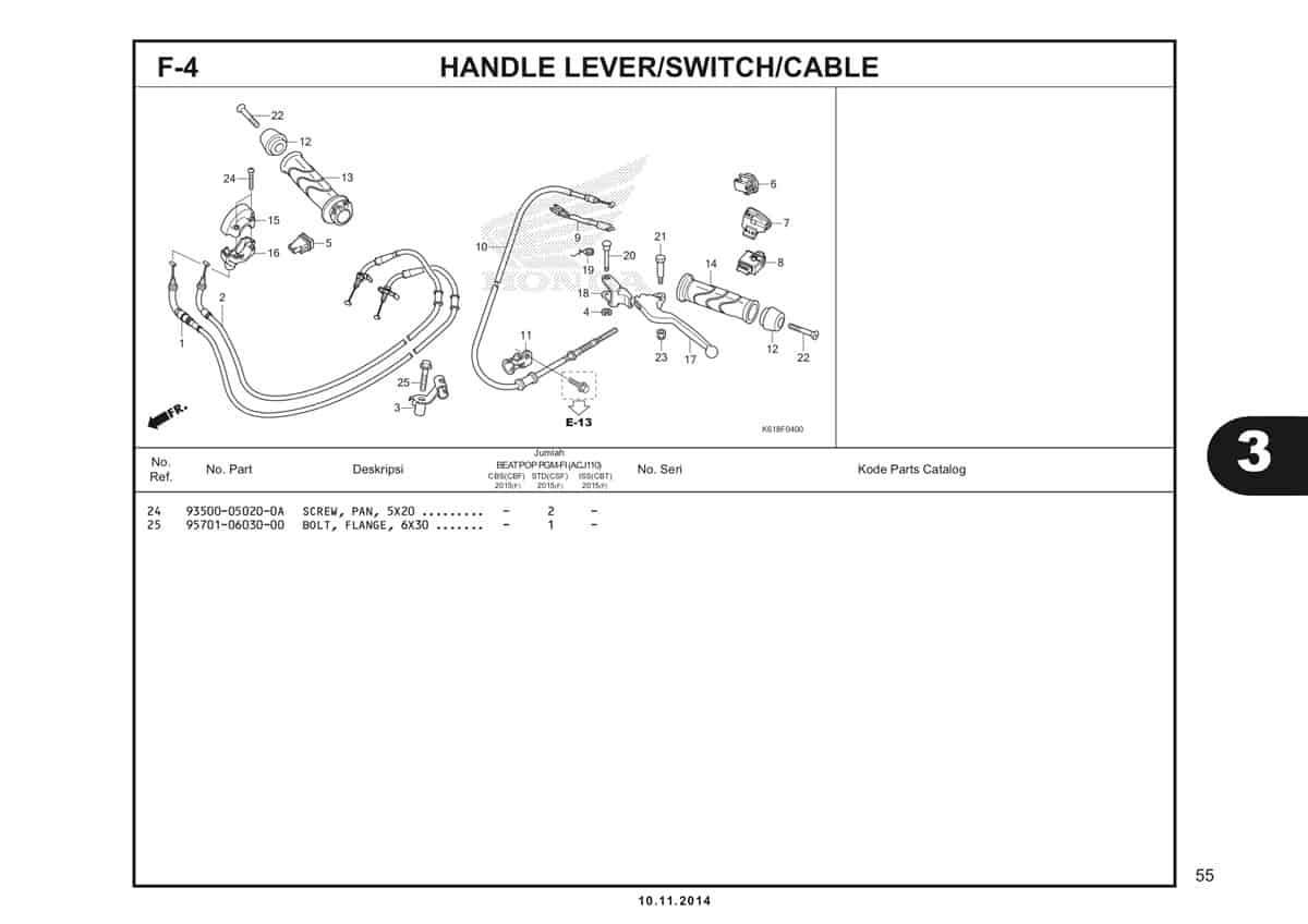  F4 Handle Lever Switch Cable 2