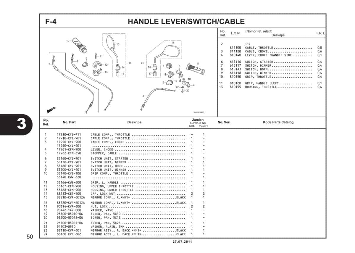  F4 Handle Lever Switch Cable