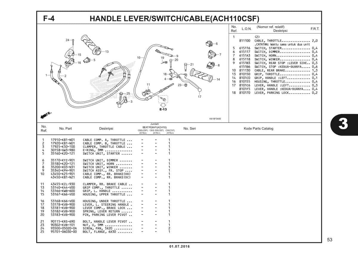  F4 Handle Lever Switch Cable