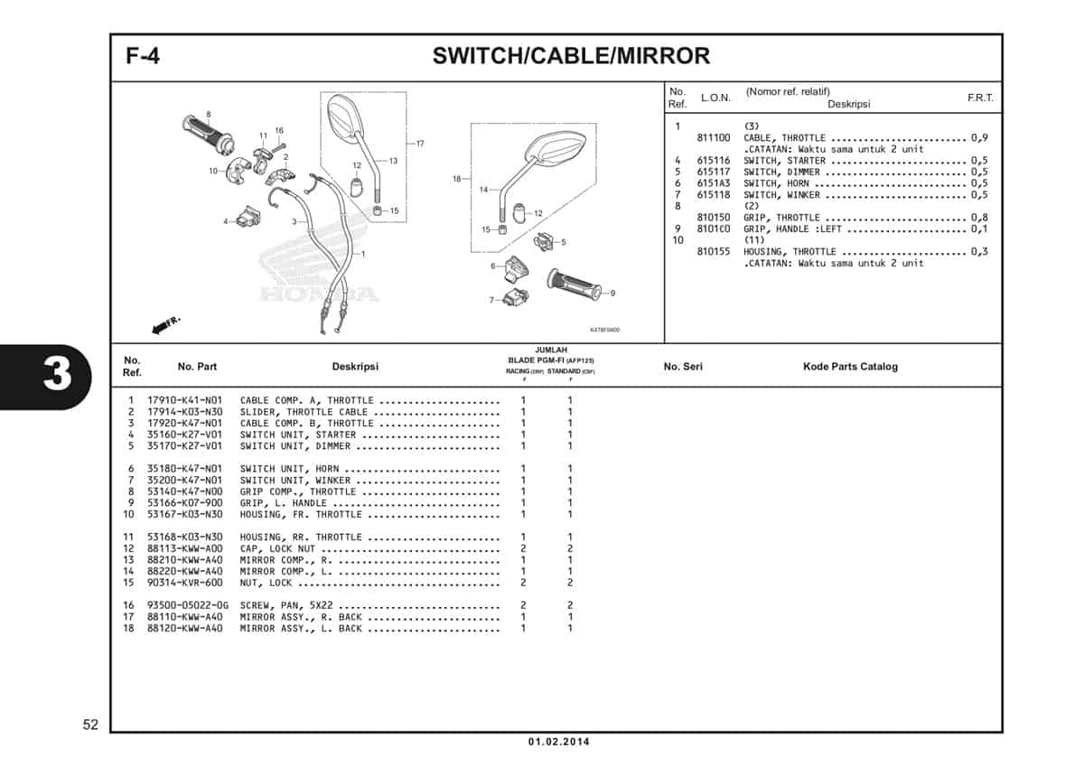  F4 Switch Cable Mirror Katalog Blade K47