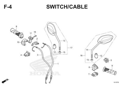 F4 Switch Cable Thumb