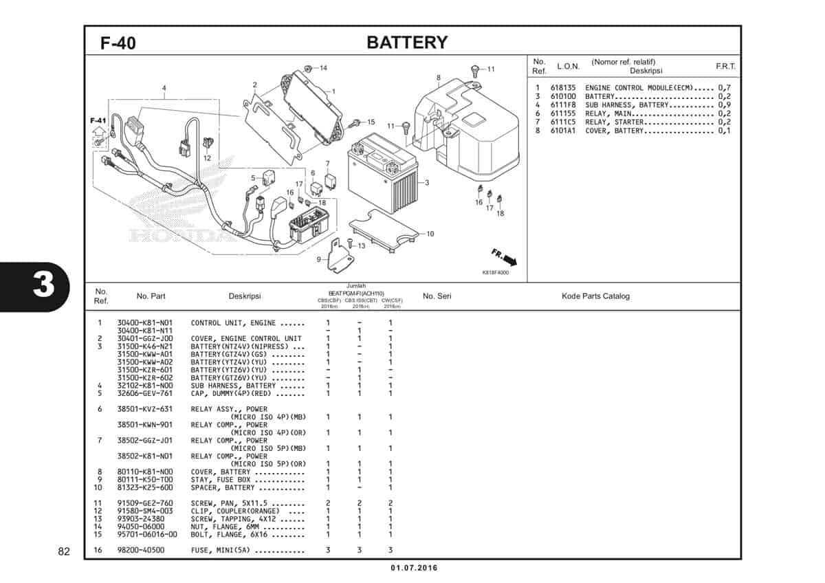  F40 Battery 1