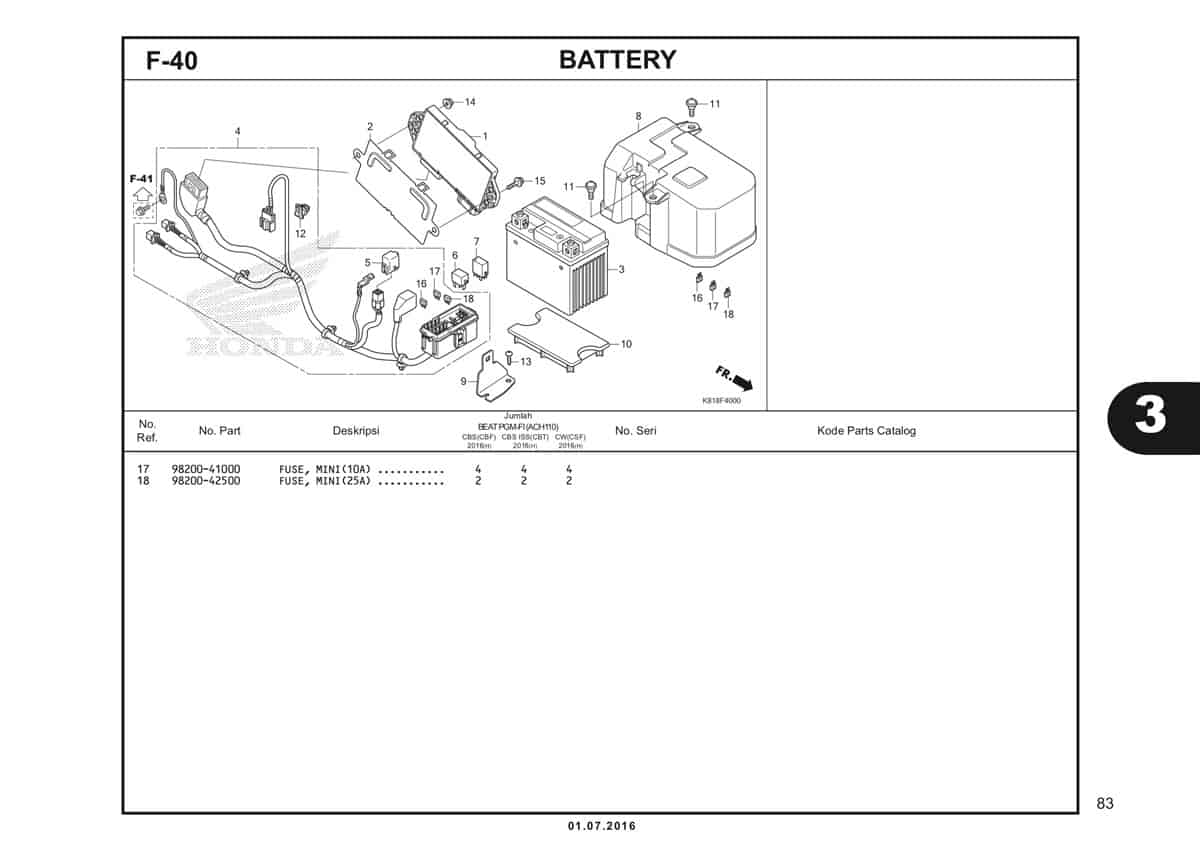 F40 Battery 2