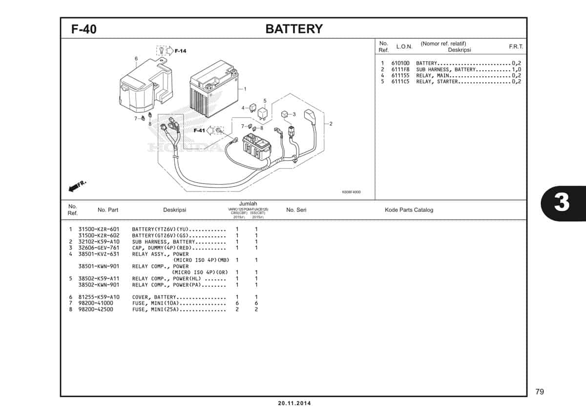 F40 Battery