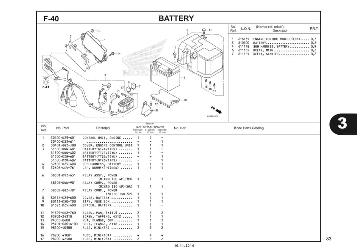  F40 Battery