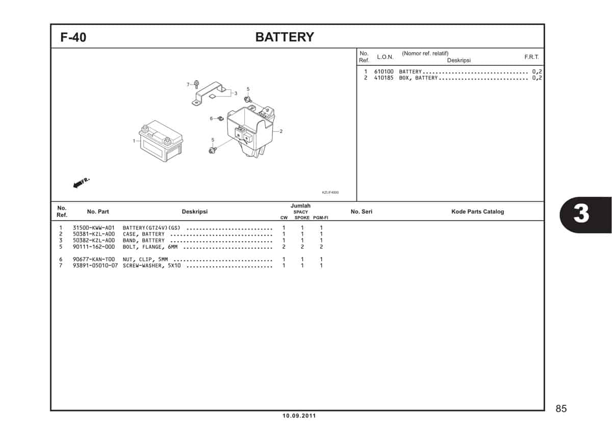  F40 Battery