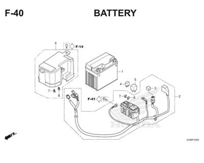 F40 Battery Thumb