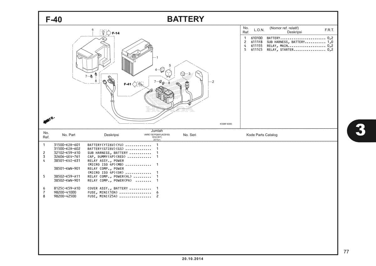  F40 Battery