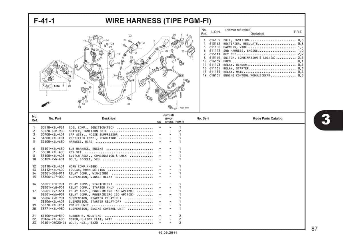  F41 1 Wire Harness 1