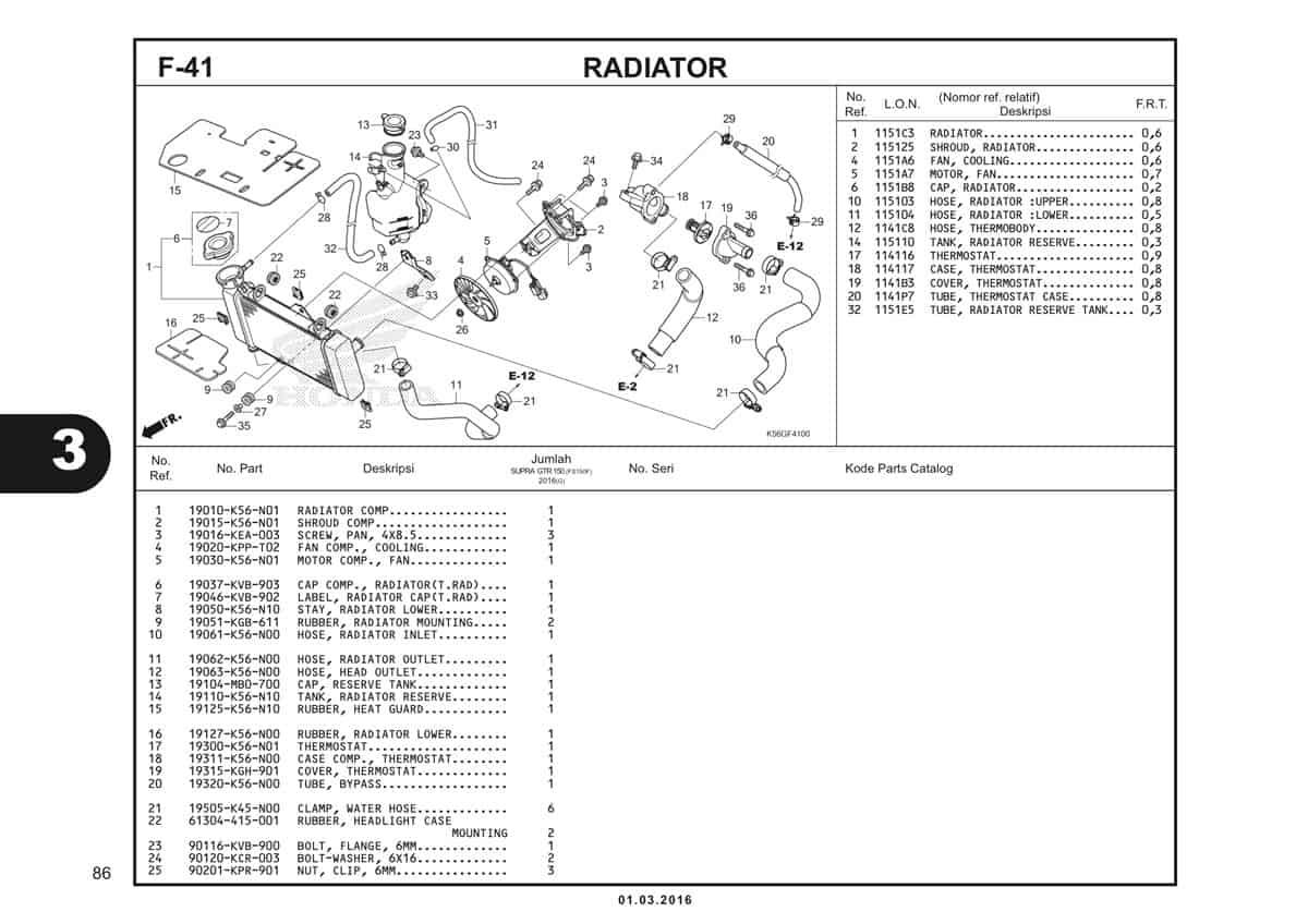  F41 Radiator 1