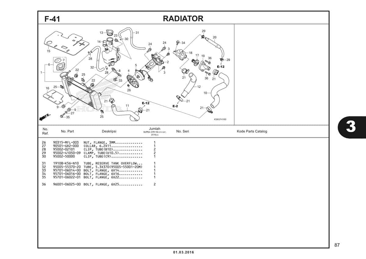  F41 Radiator 2