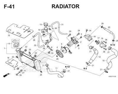 F41 Radiator Thumb