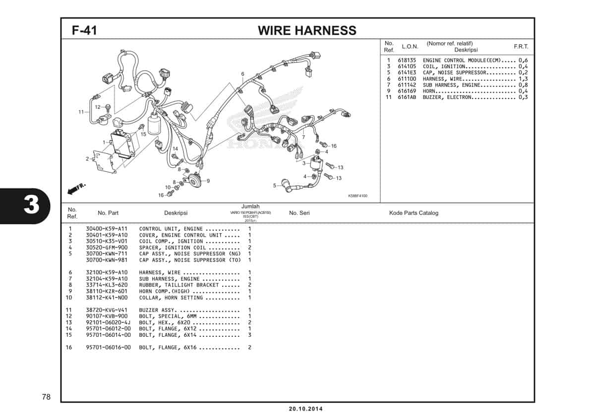 F41 Wire Harness