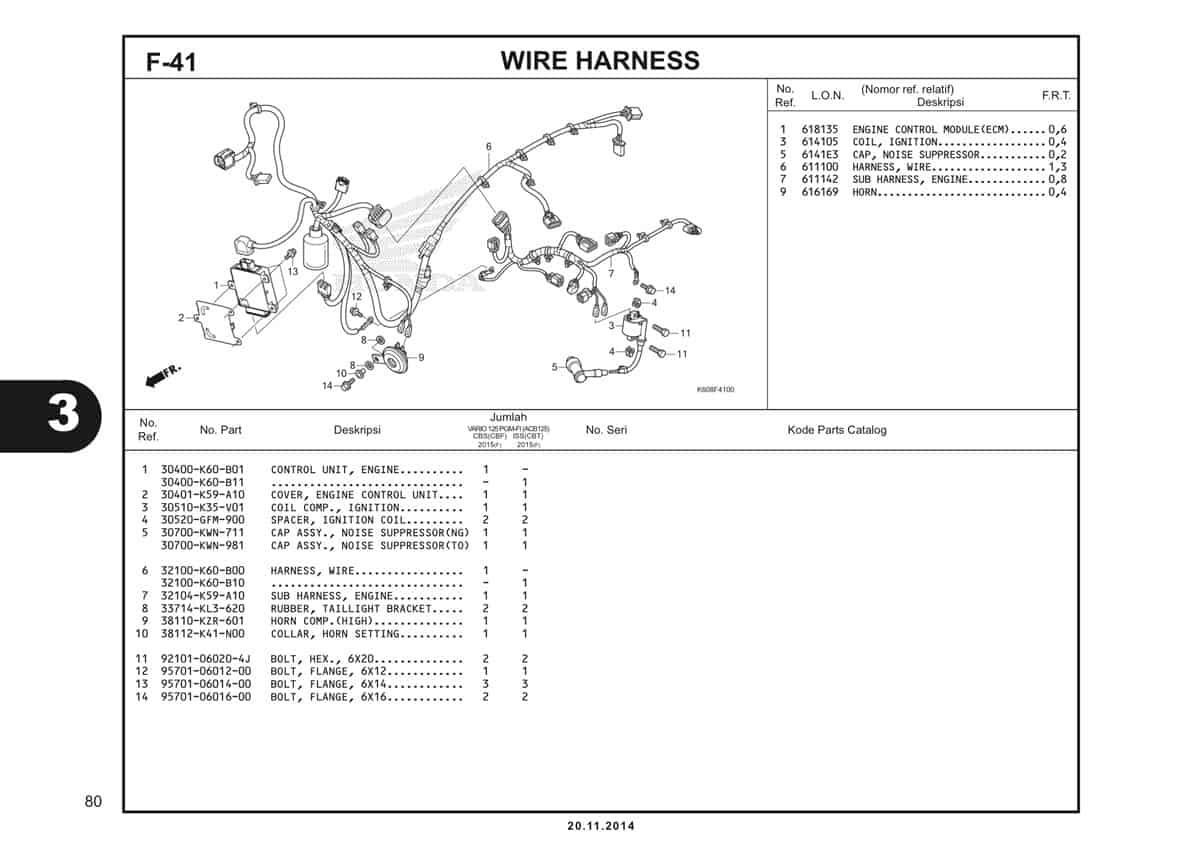  F41 Wire Harness