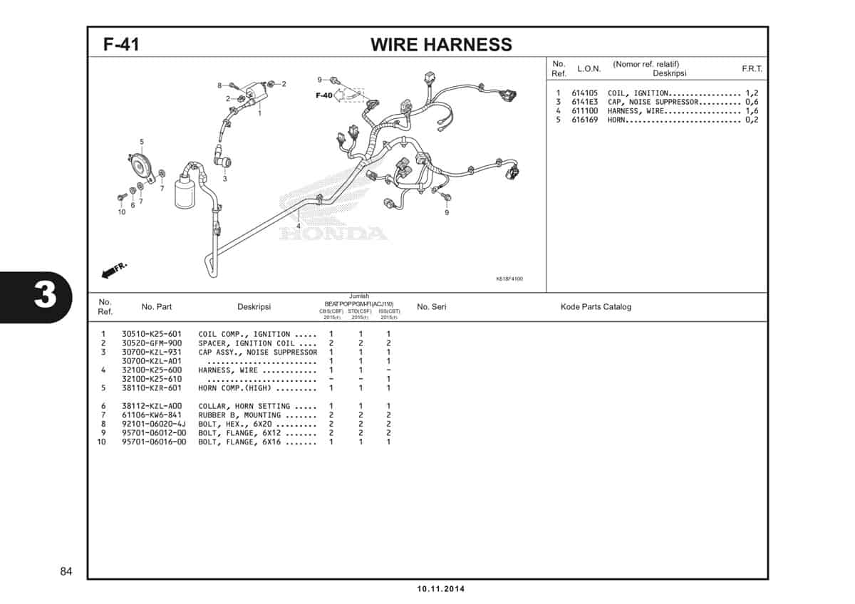  F41 Wire Harness