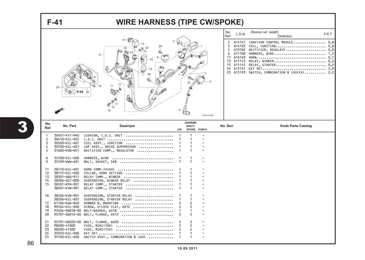  F41 Wire Harness