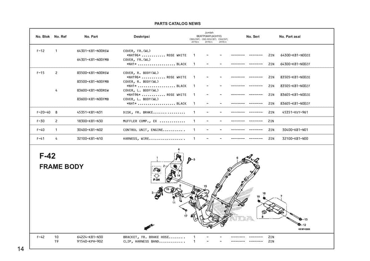 F42 Frame Body Katalog Honda BeAT Street eSP