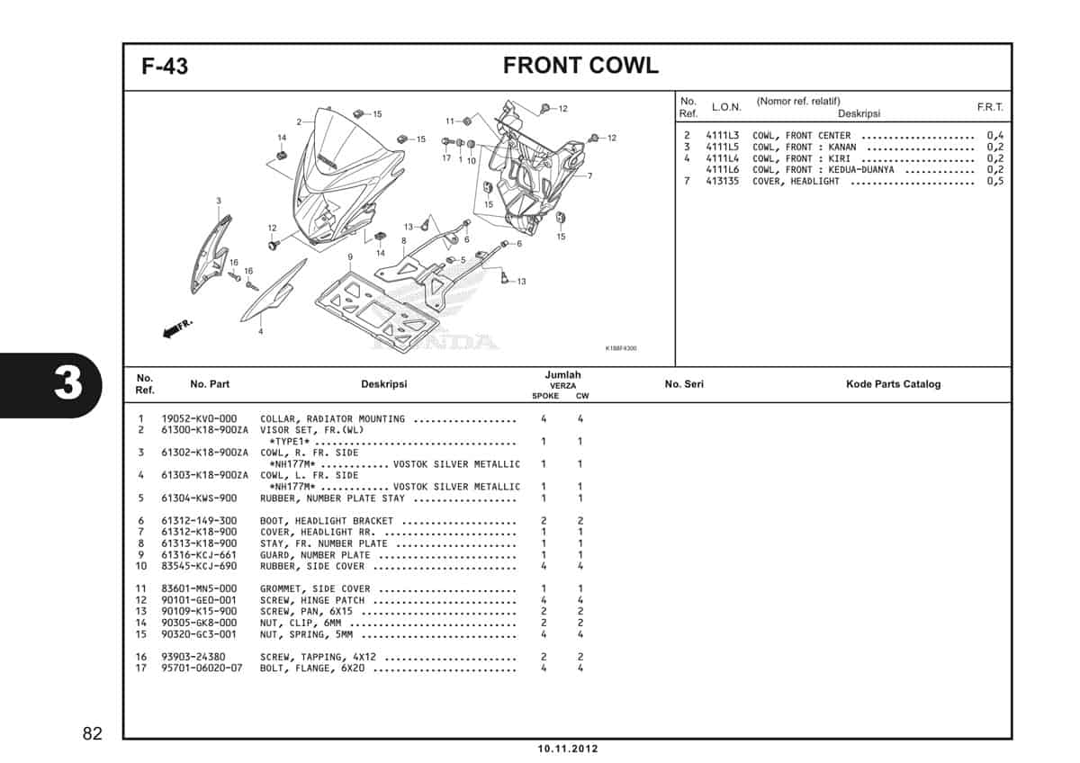 F43 Front Cowl