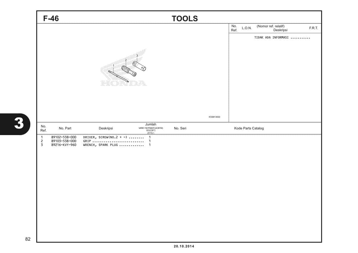  F46 Tools