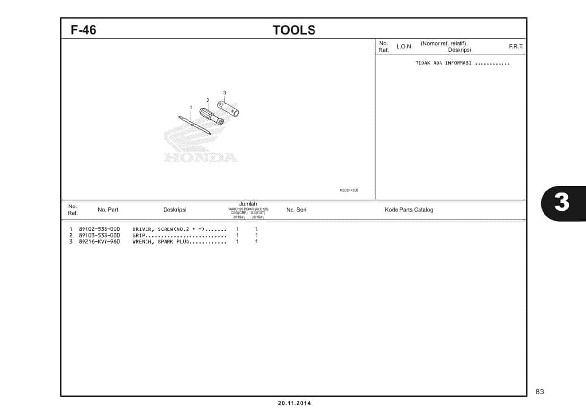  F46 Tools