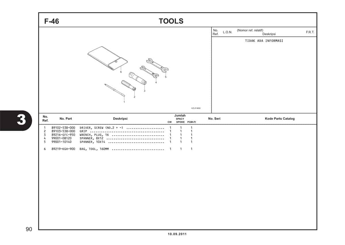  F46 Tools