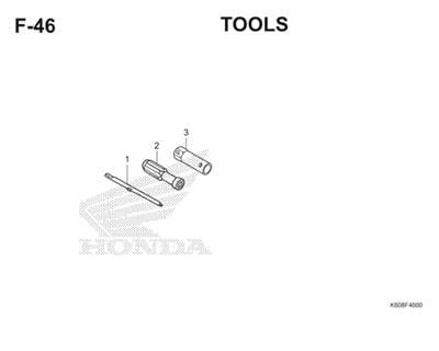 F46 Tools Thumb