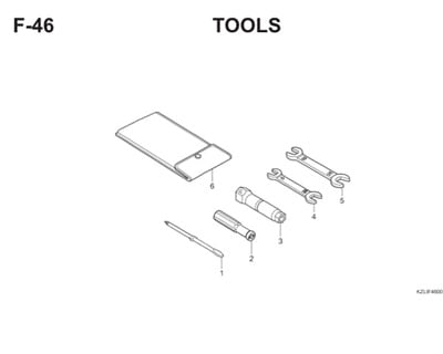 F46 Tools Thumb