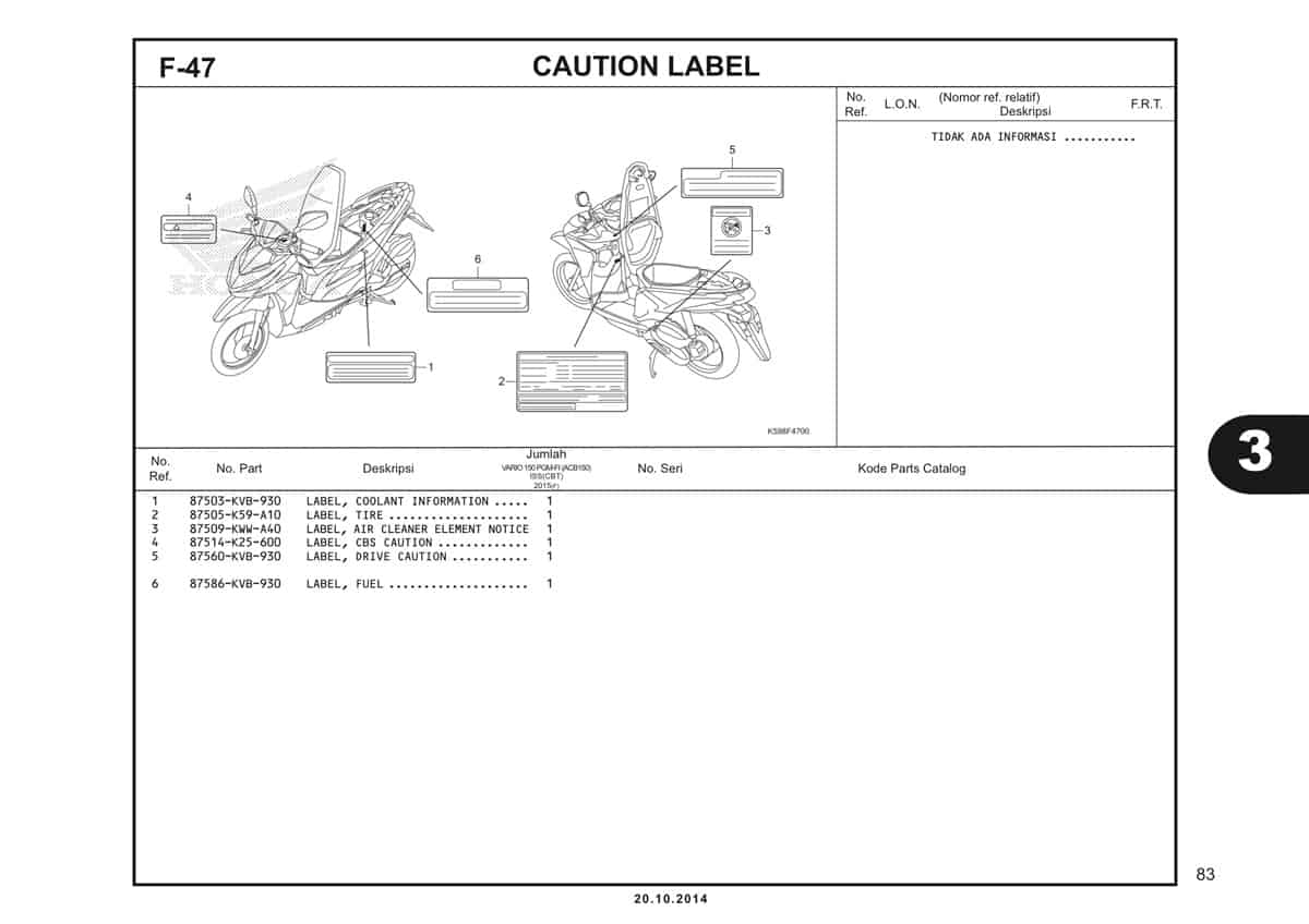  F47 Caution Label