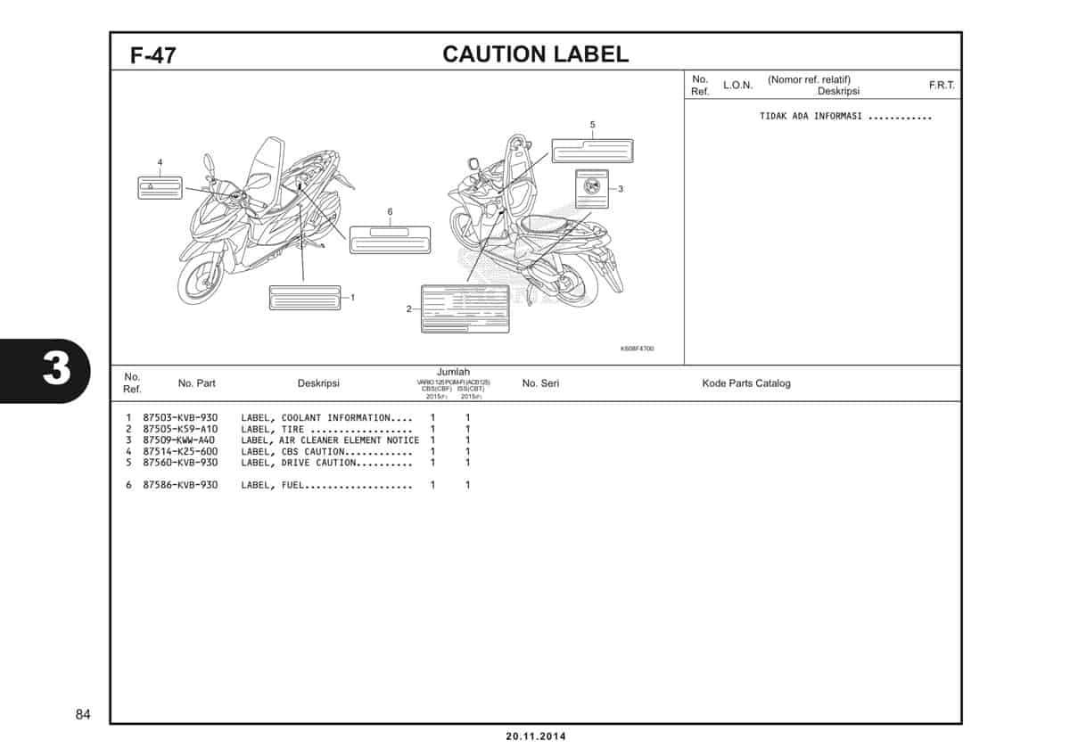  F47 Caution Label