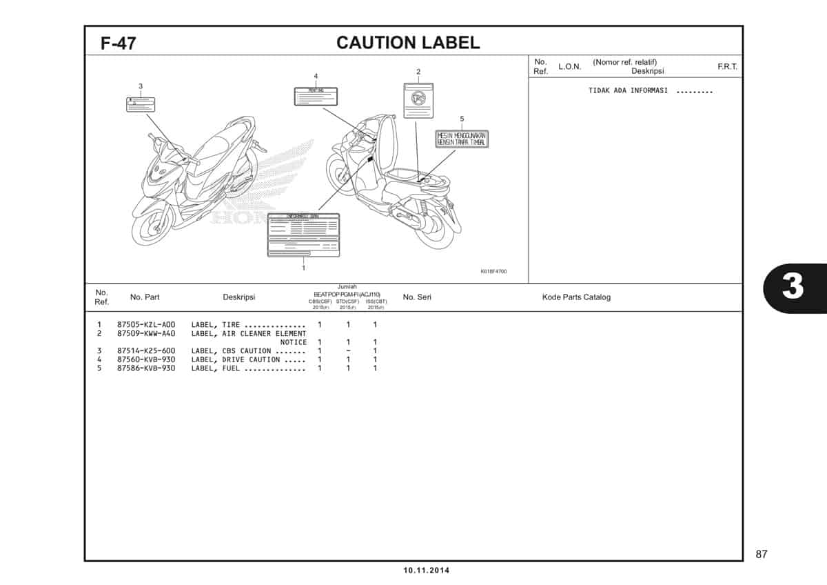  F47 Caution Label