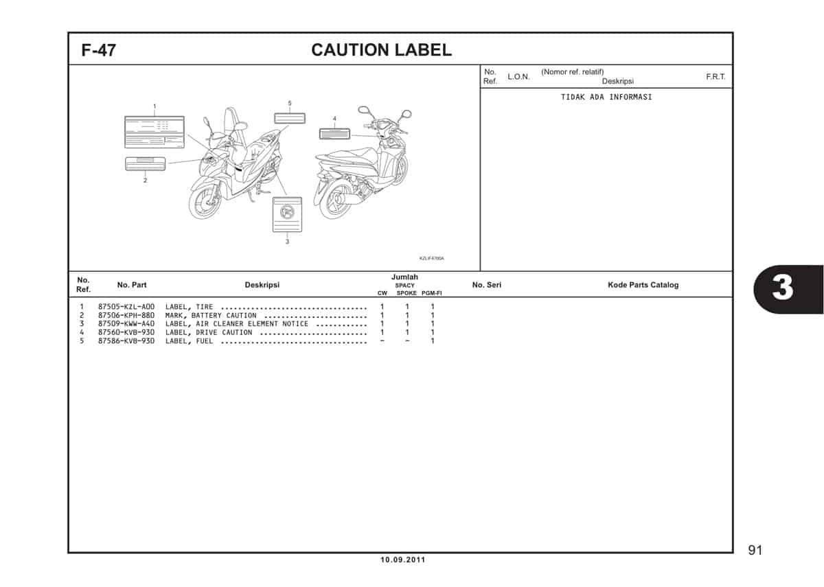  F47 Caution Label