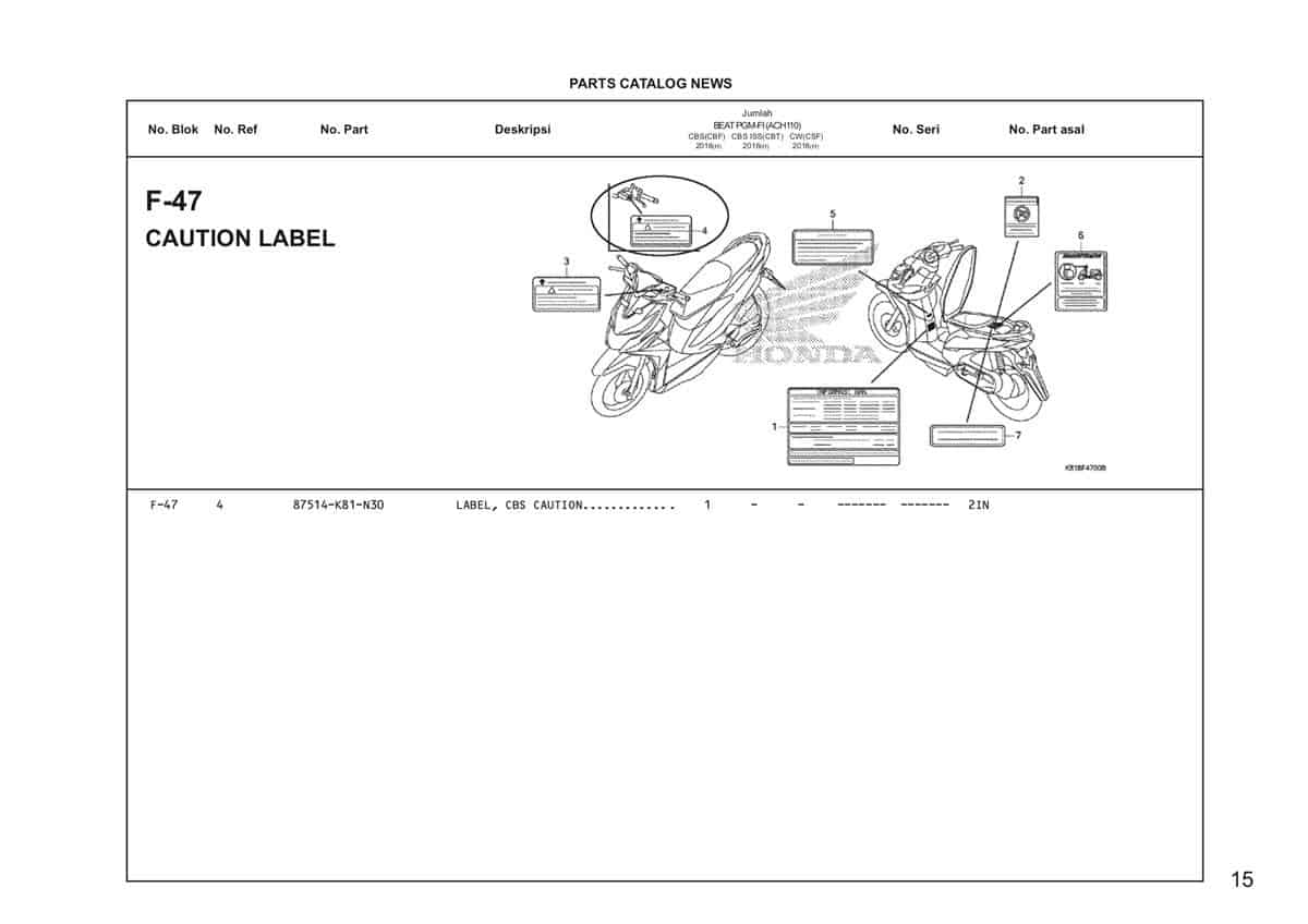  F47 Caution Label Katalog Honda BeAT Street eSP.