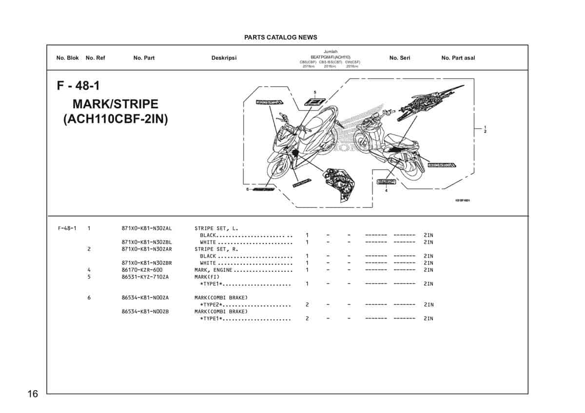 F48 1 Mark Stripe Katalog Honda BeAT Street eSP